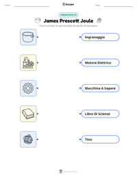 Anteprima della scheda stampabile di James Prescott Joule