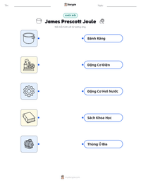 Xem trước tài liệu in sẵn James Prescott Joule