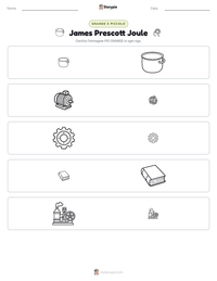Anteprima della scheda stampabile di James Prescott Joule