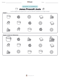 Vista previa de la hoja de trabajo imprimible de James Prescott Joule