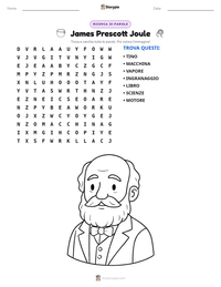 Anteprima della scheda stampabile di James Prescott Joule