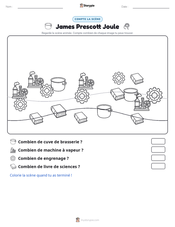 Scène de Comptage
