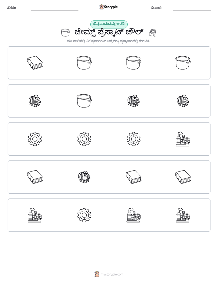 ವಿಭಿನ್ನದೊಂದು