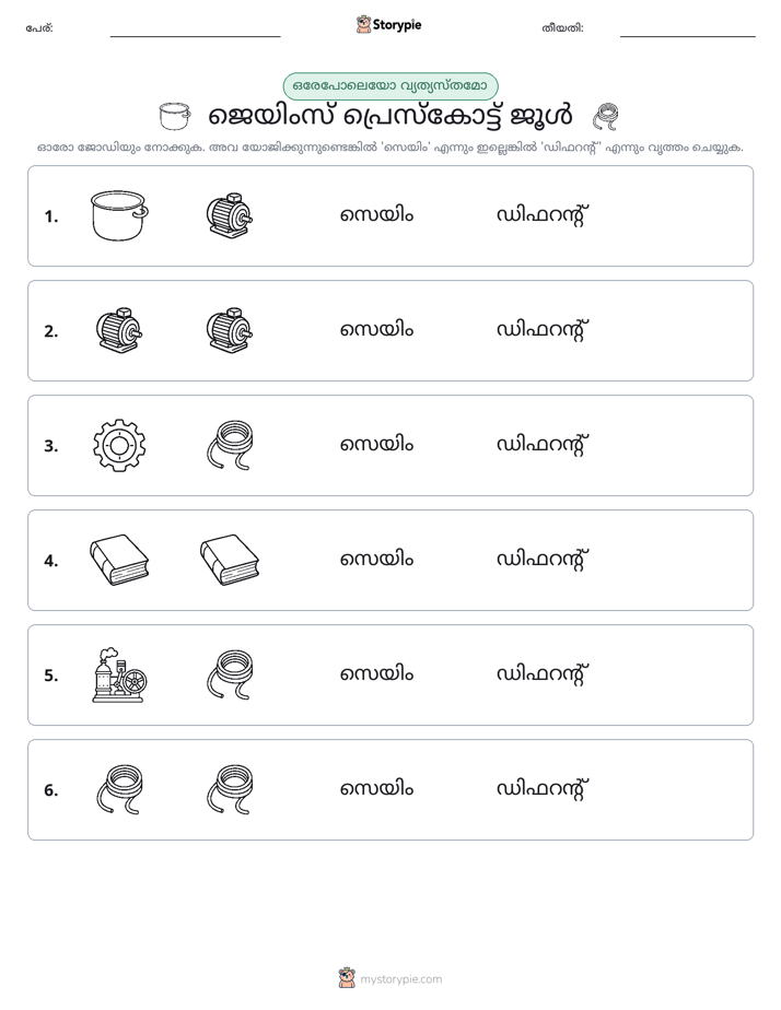 ഒന്നോ വ്യത്യാസമോ