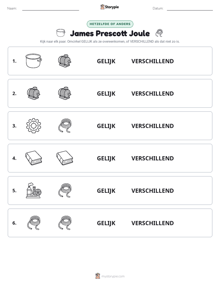 Zelfde of Verschillend