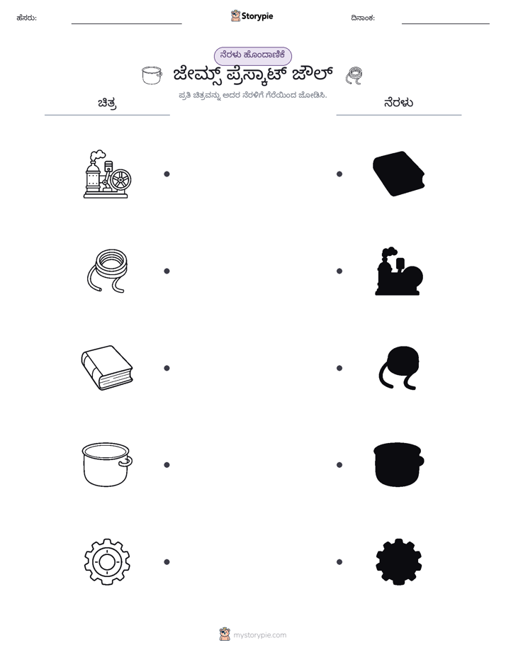 ಊಹಾ ಹೊಂದಿಕೆ