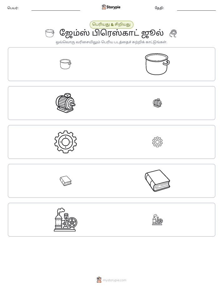 வகைப்படுத்தல்