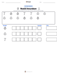 Roald Amundsen printable worksheet preview