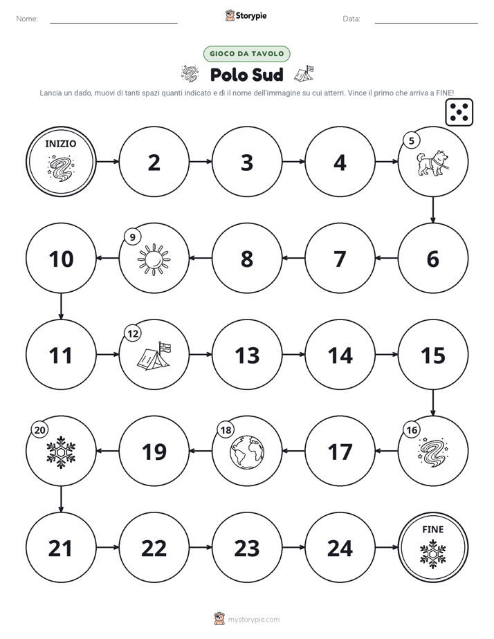 Gioco di Ruolo & Movimento