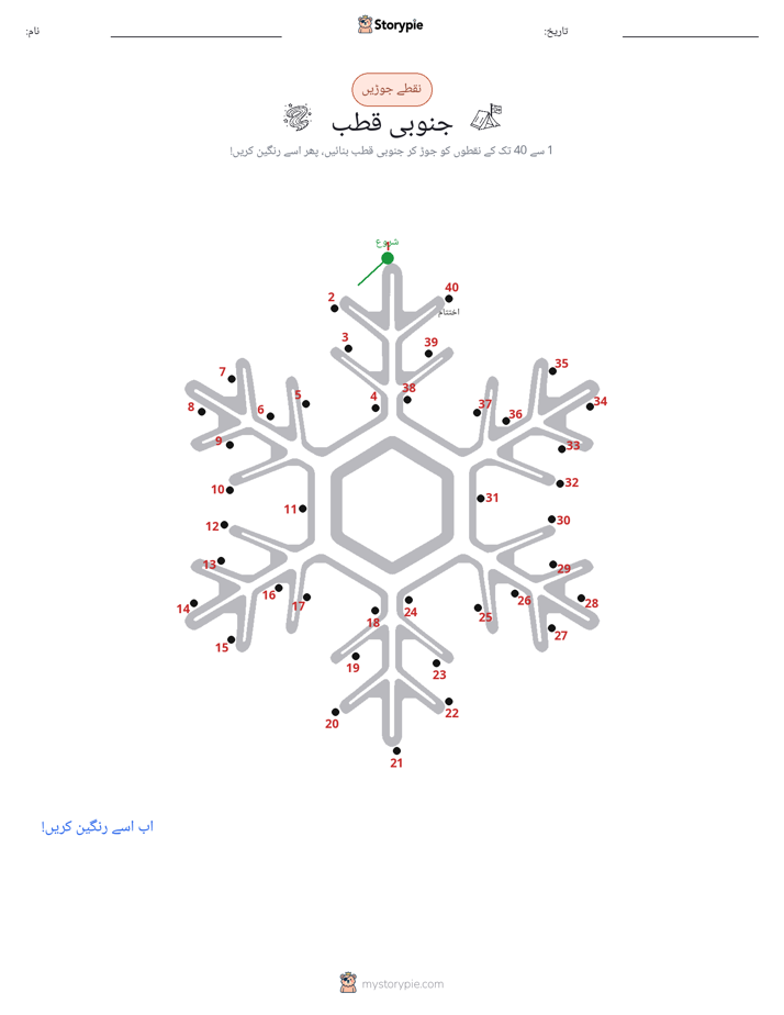نقطے سے نقطے تک