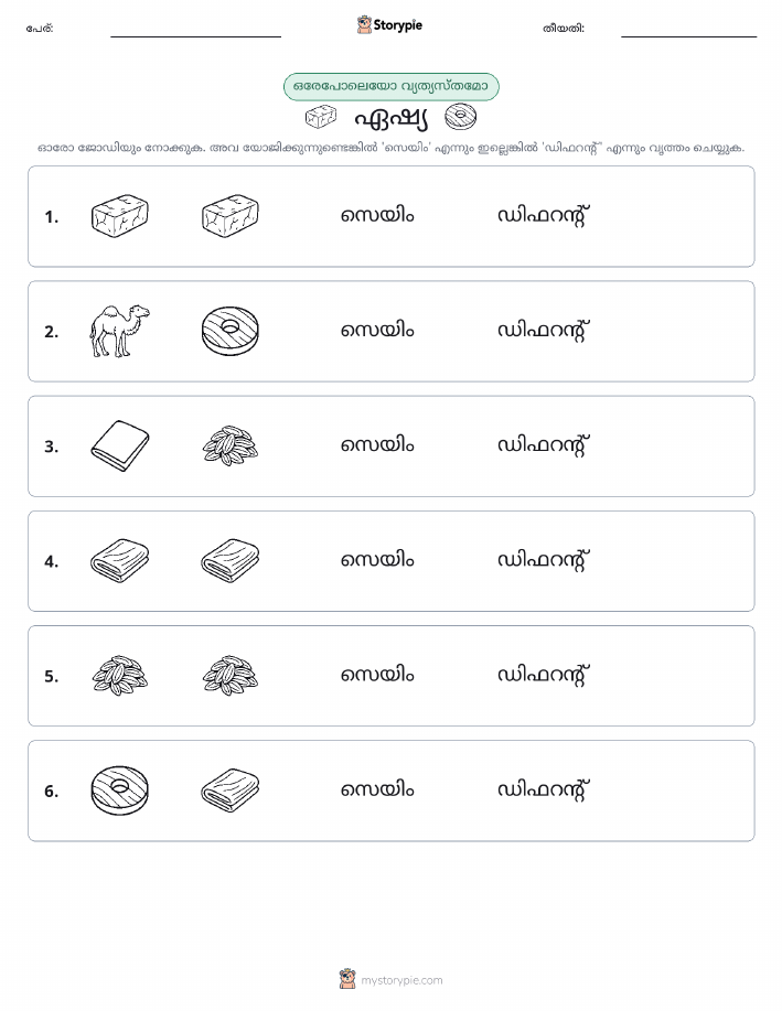 ഒന്നോ വ്യത്യാസമോ