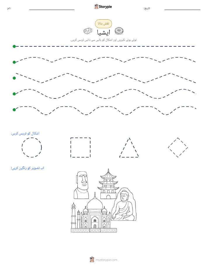 نقشہ بنانا