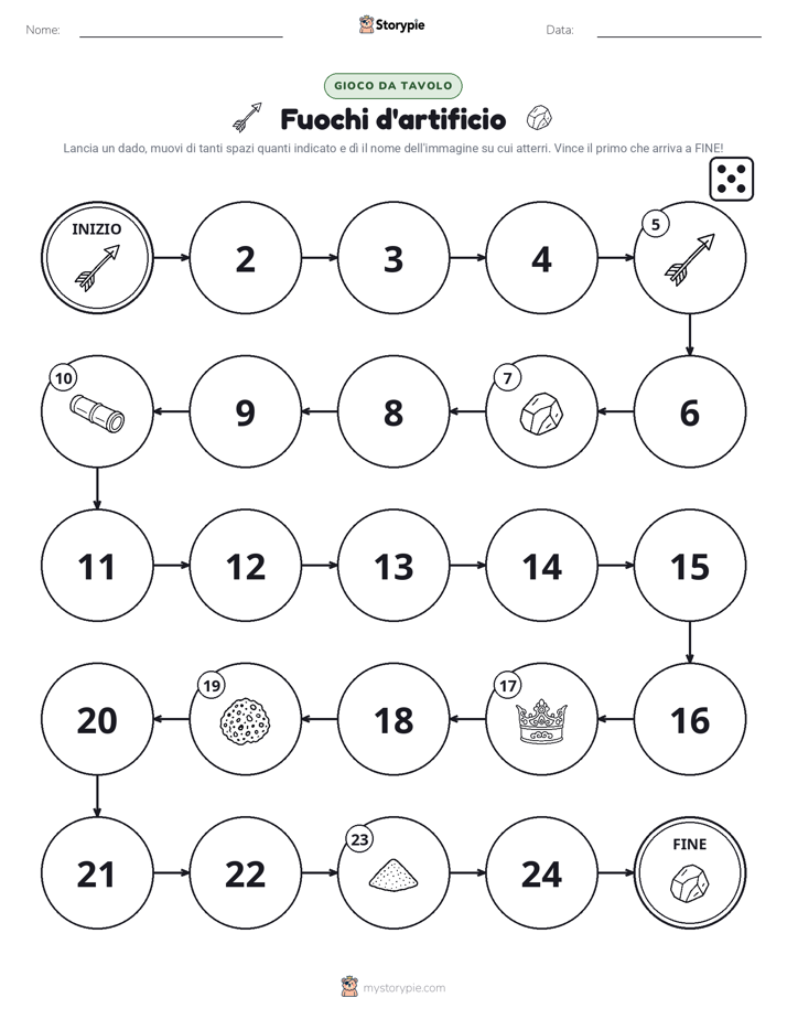 Gioco di Ruolo & Movimento