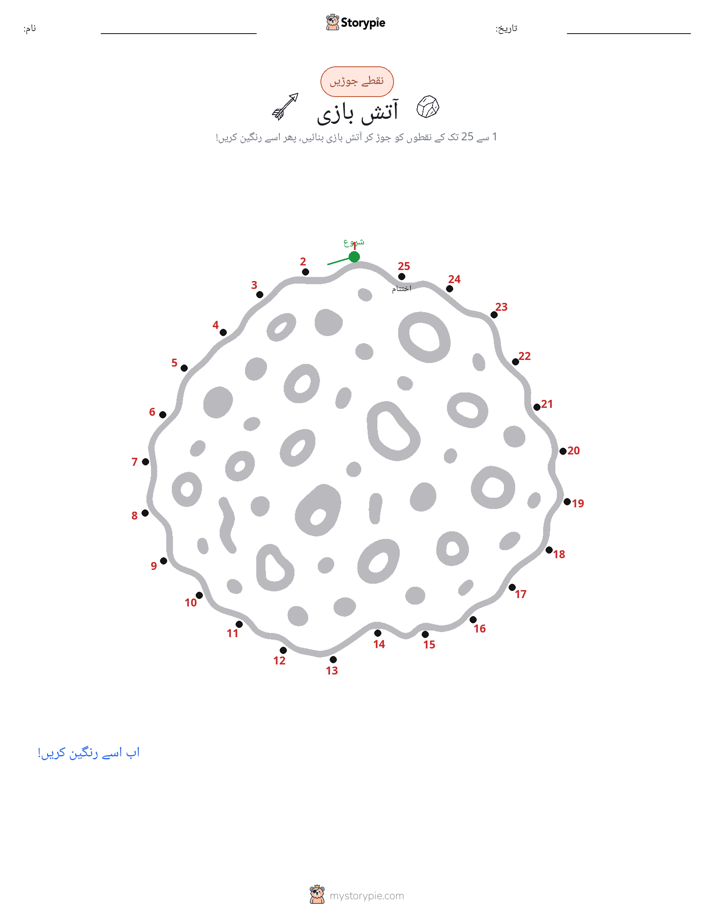 نقطے سے نقطے تک