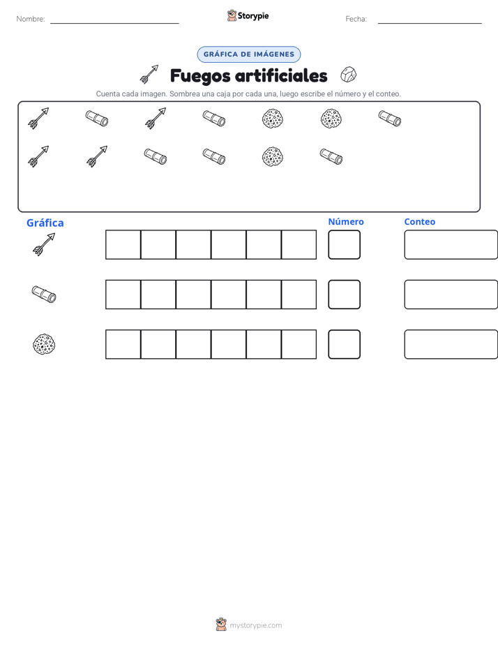 Contar y Graficar