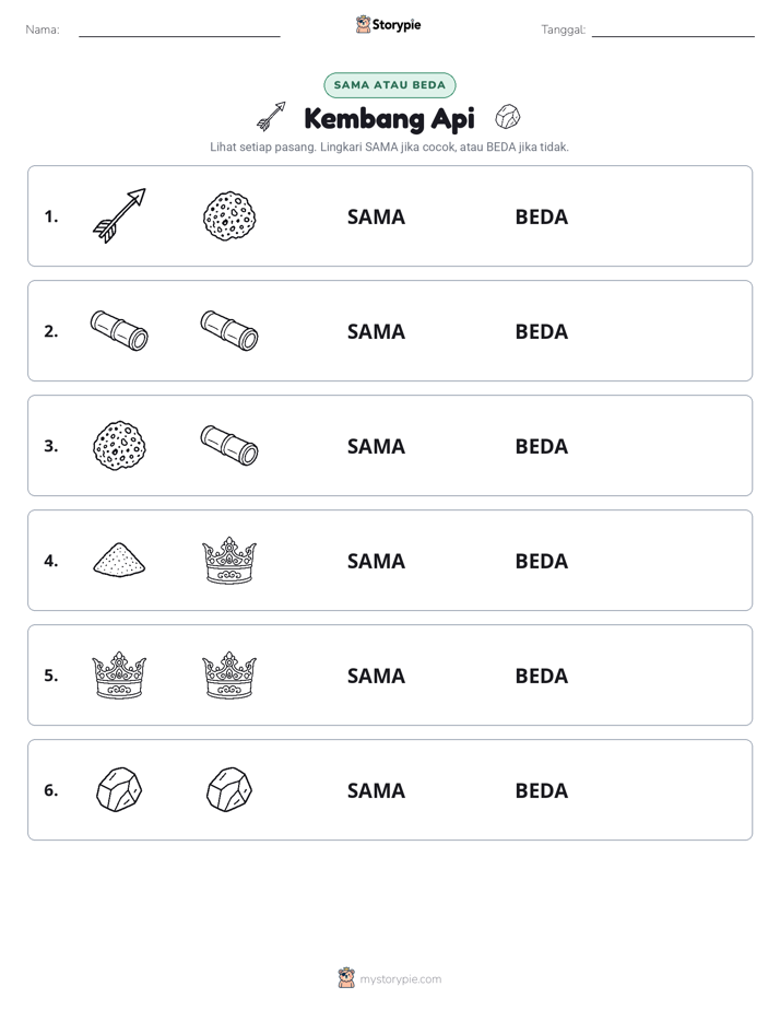 Sama atau Berbeda