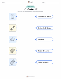 Anteprima della scheda stampabile di Carta