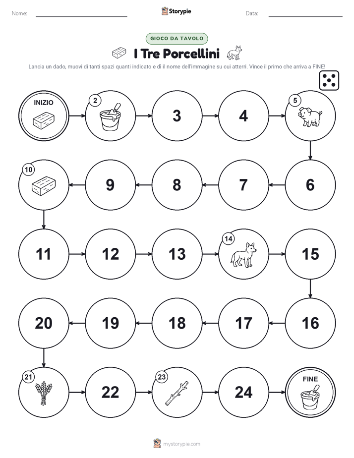 Gioco di Ruolo & Movimento