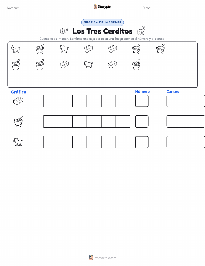 Contar y Graficar