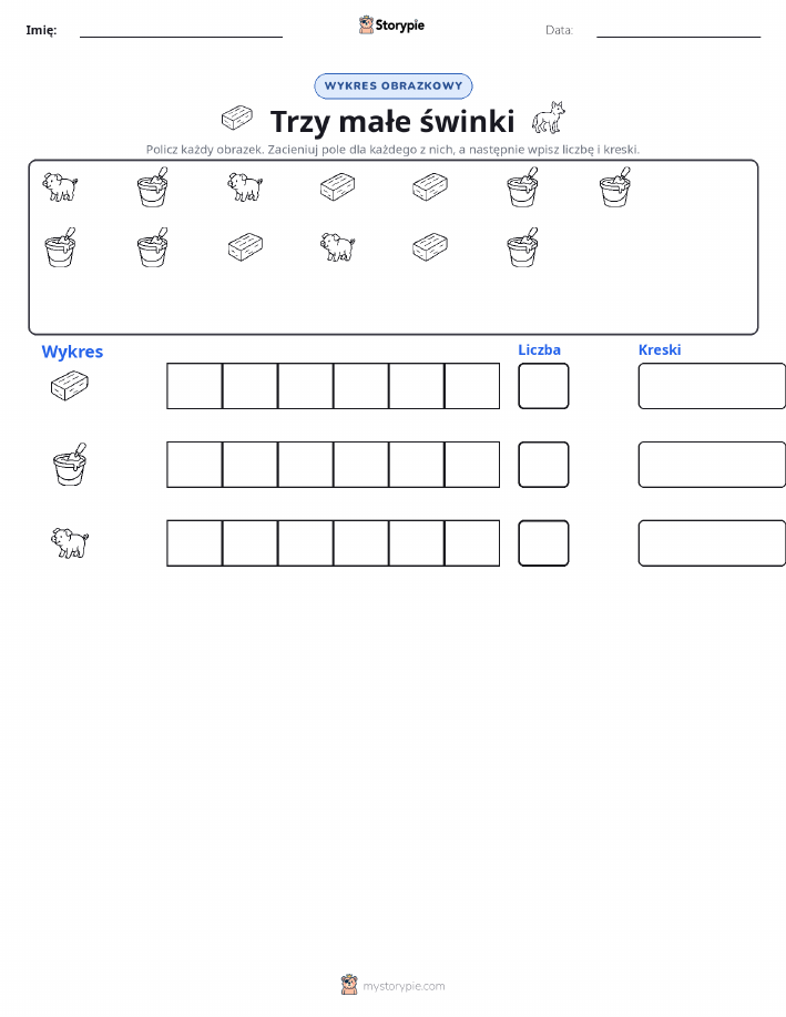 Liczenie i Wykres