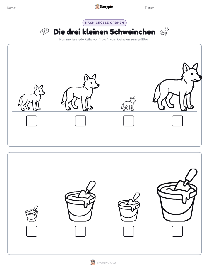 Größenordnung