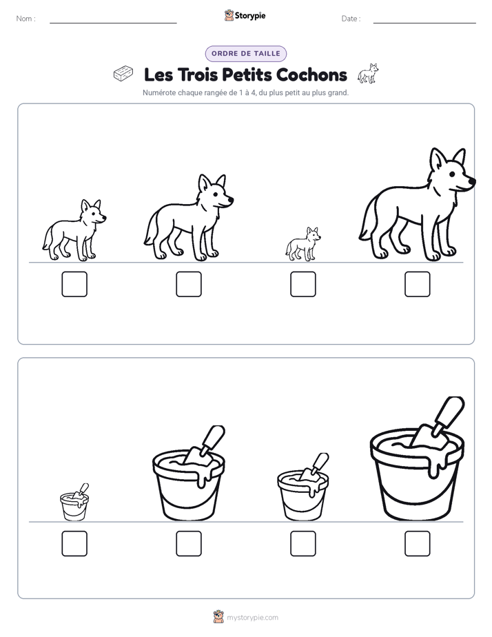 Ordre de Taille