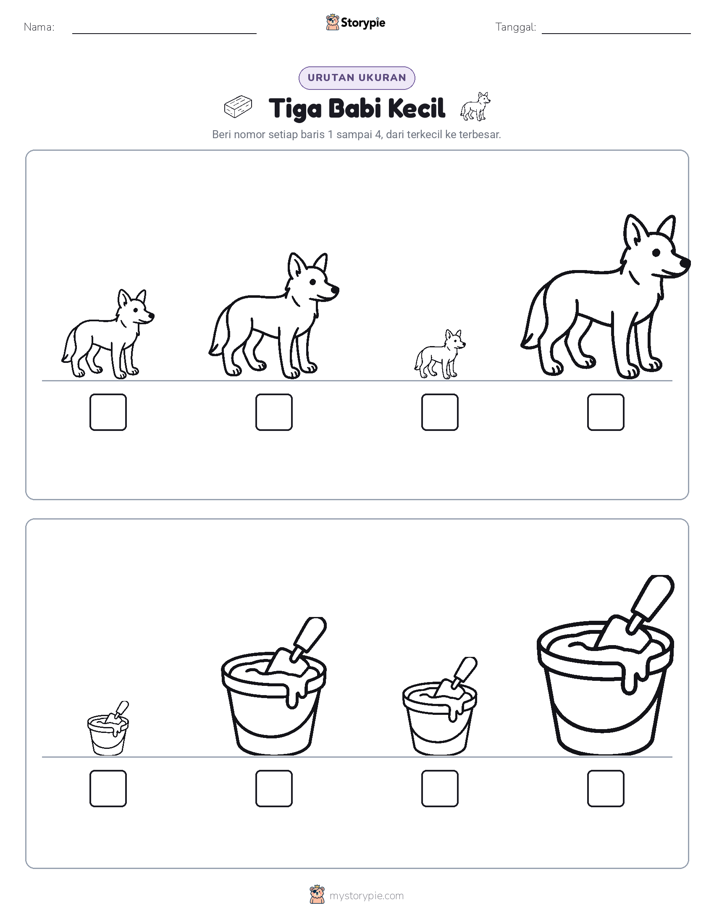 Urutan Ukuran