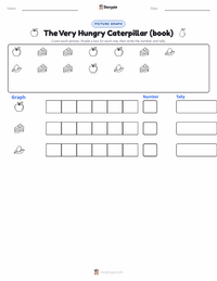 The Very Hungry Caterpillar (book) printable worksheet preview