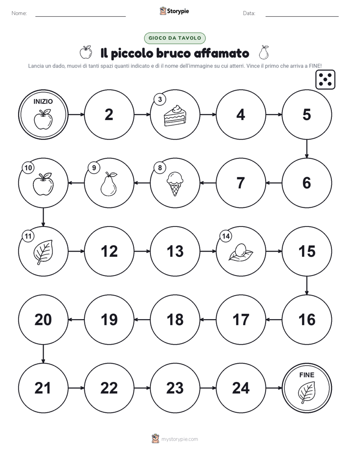 Gioco di Ruolo & Movimento