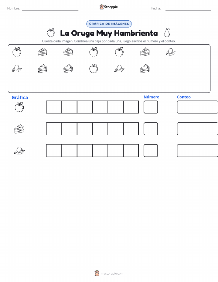 Contar y Graficar