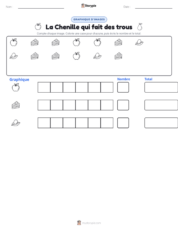 Compter & Graphier