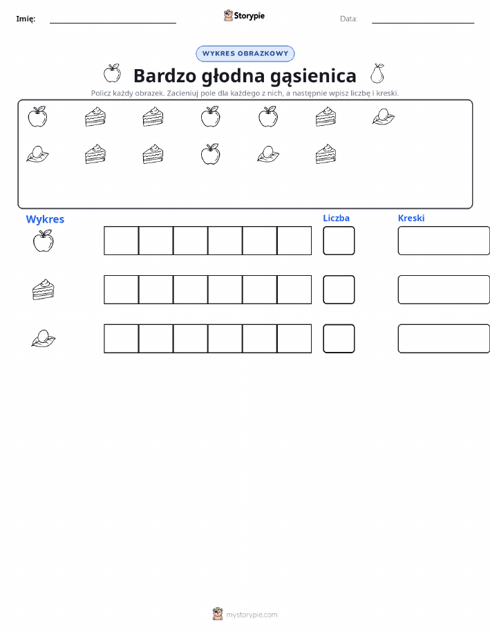Liczenie i Wykres