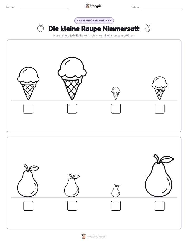 Größenordnung