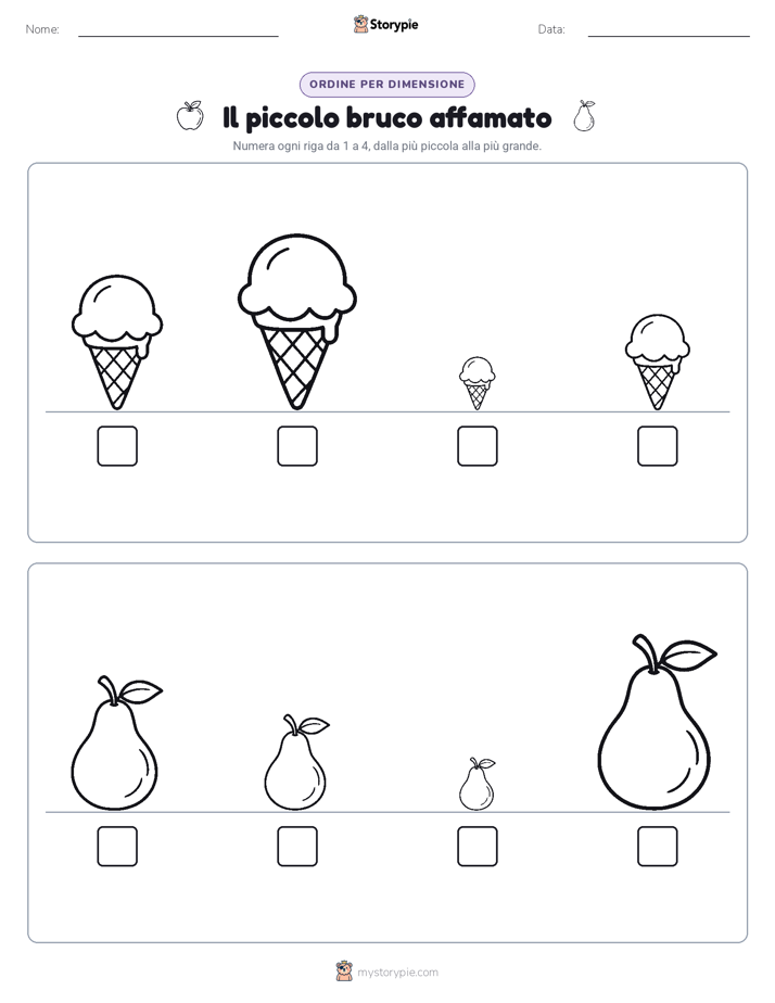 Ordine di Dimensione