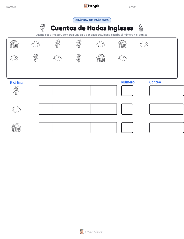 Contar y Graficar