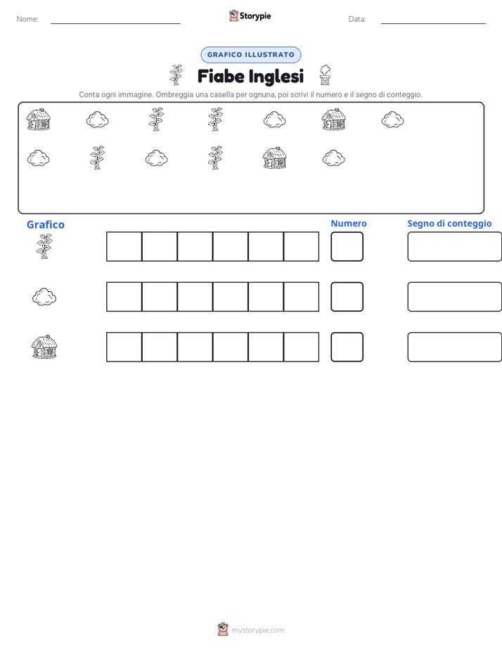 Conta & Grafica