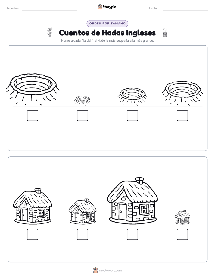 Orden de Tamaños
