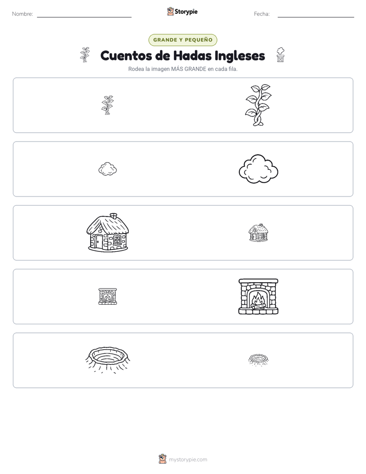 Clasificación