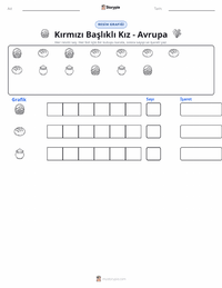 Kırmızı Başlıklı Kız - Avrupa yazdırılabilir çalışma sayfası önizlemesi