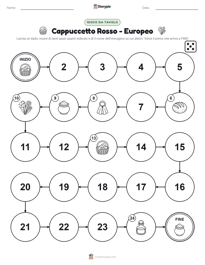Gioco di Ruolo & Movimento