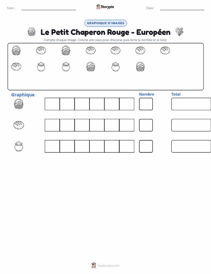 Compter & Graphier