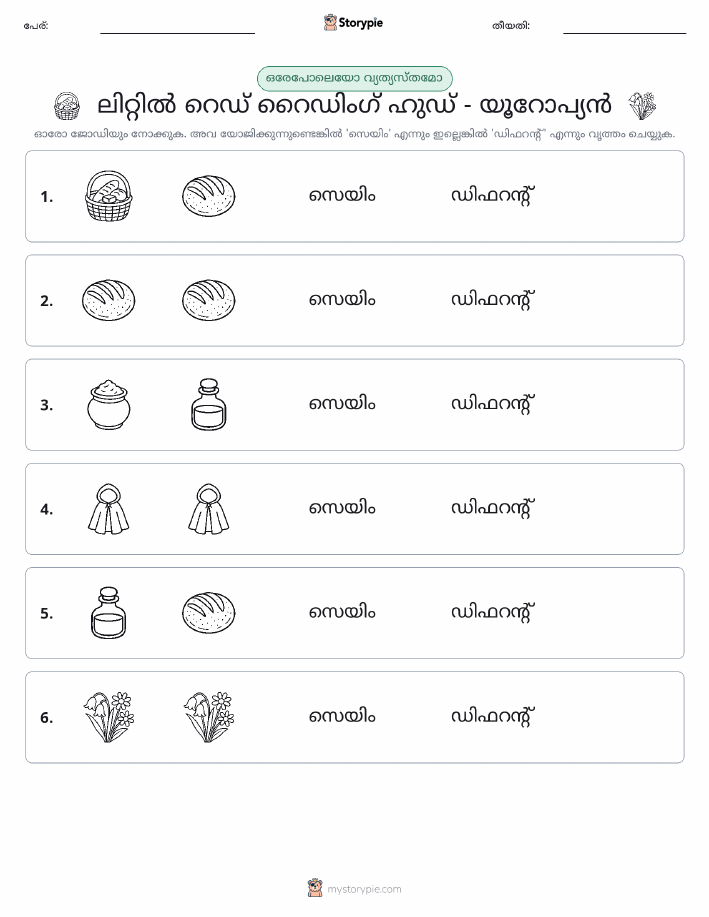ഒന്നോ വ്യത്യാസമോ