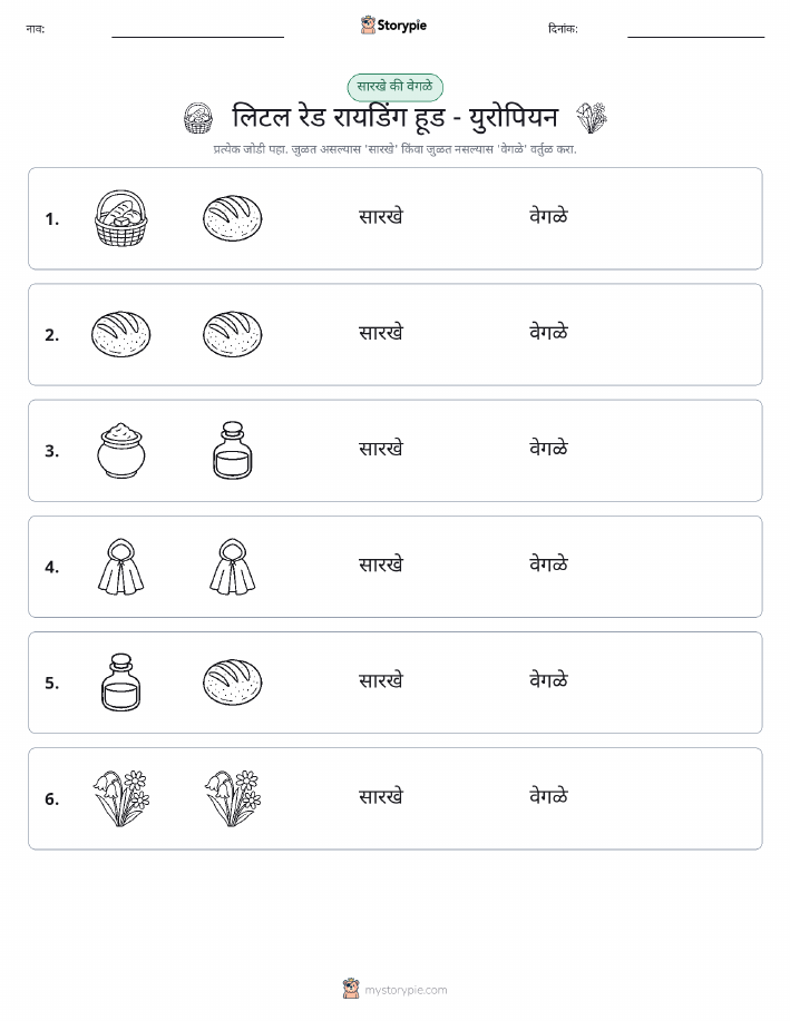 समान की भिन्न