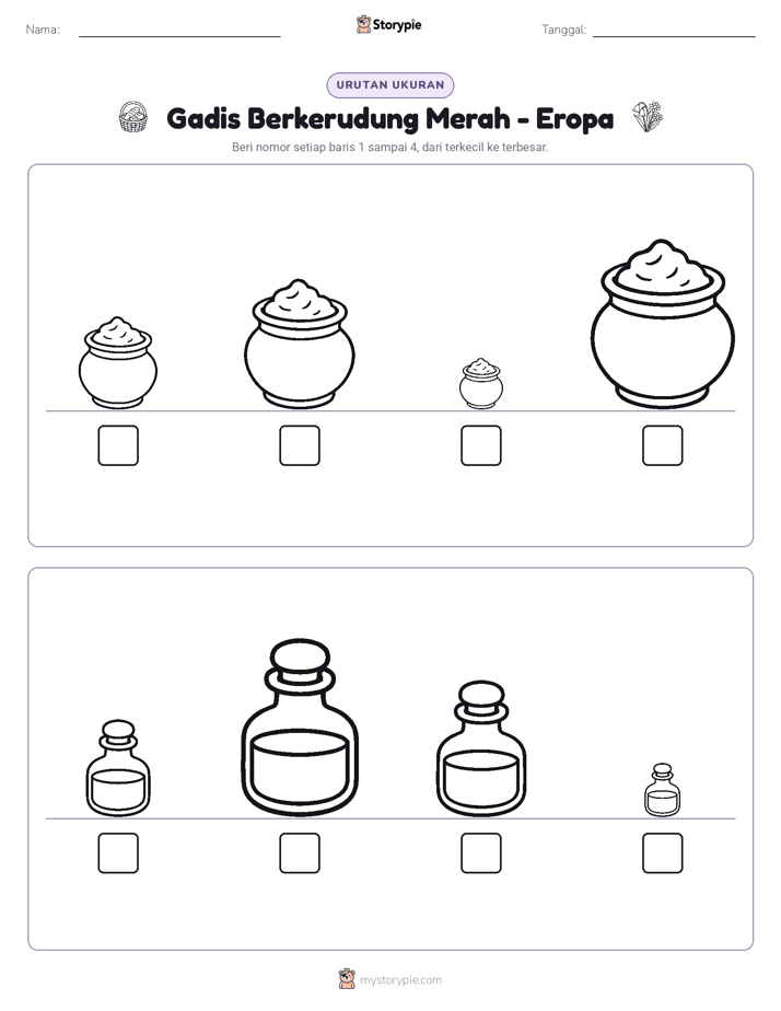 Urutan Ukuran