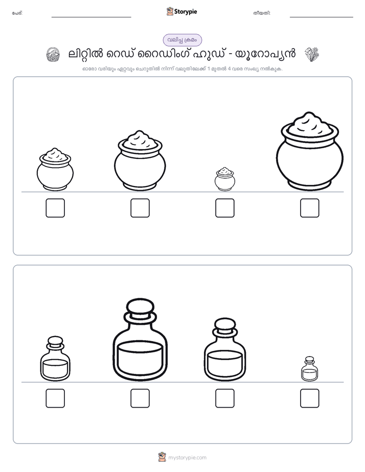 വലുപ്പം ക്രമം