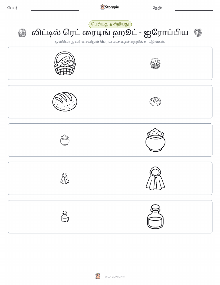 வகைப்படுத்தல்