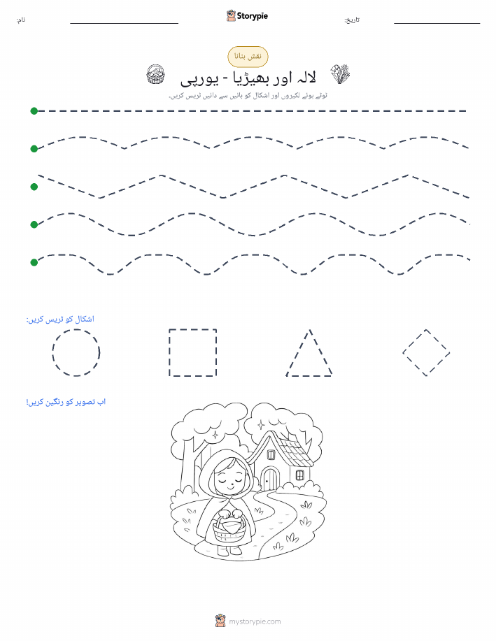 نقشہ بنانا