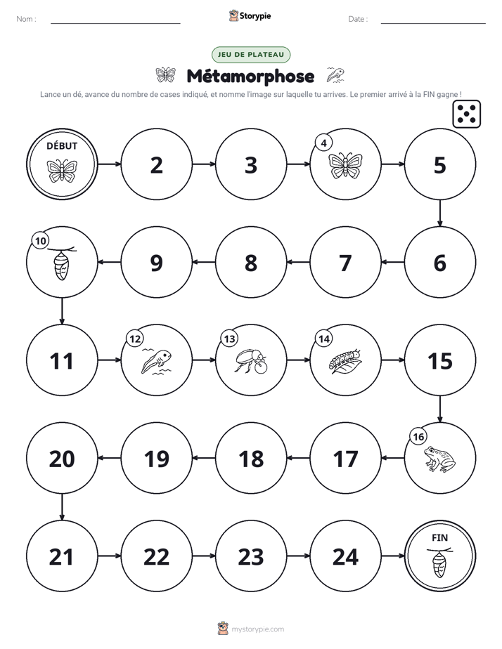 Jeu de Rouler & Avancer