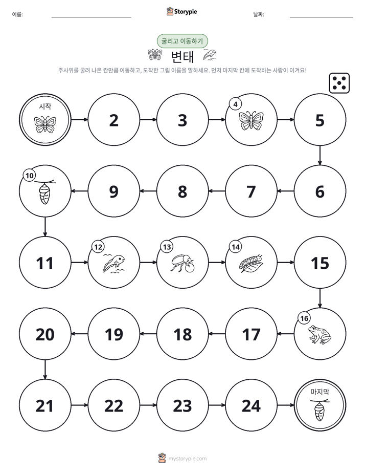 주사위 굴리고 이동하기 게임