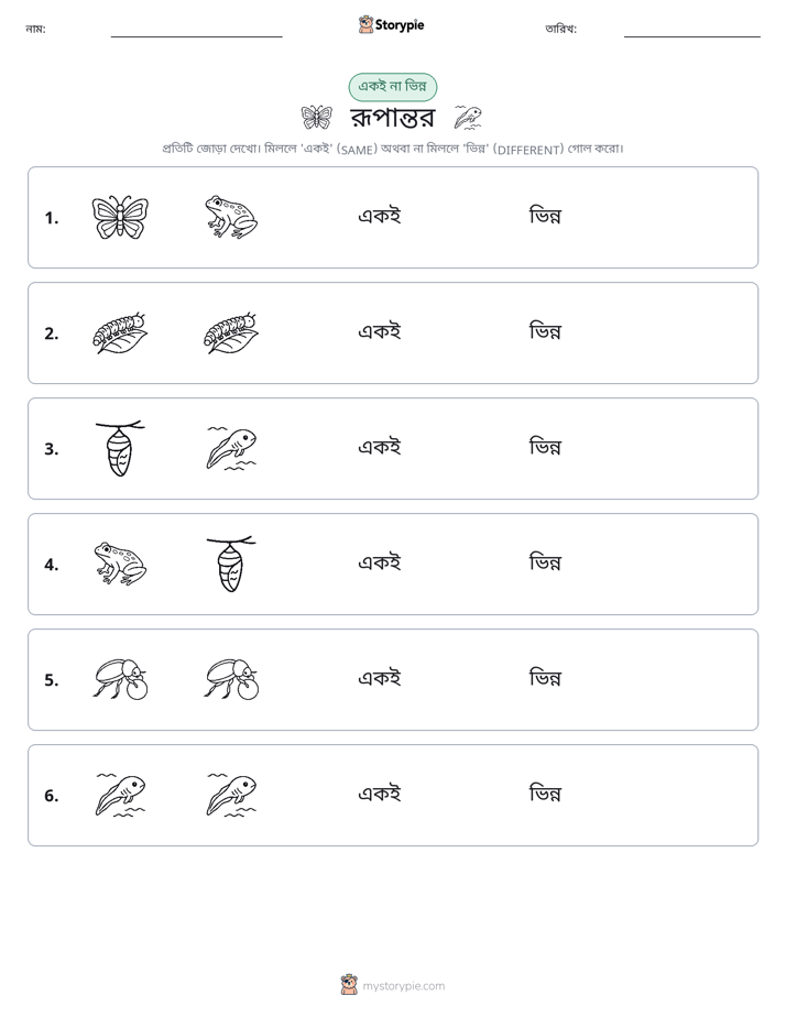 একই বা ভিন্ন